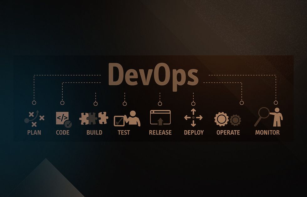 /2023/04/devops-90days/featured-image.jpeg /2023/04/devops-90days/featured-image.jpeg